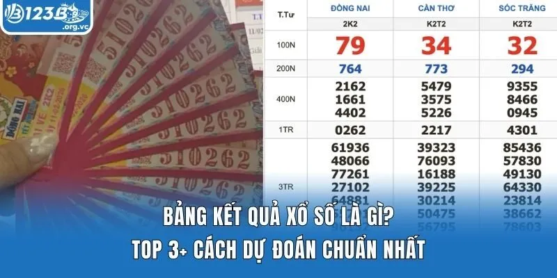 Bảng Kết Quả Xổ Số Là Gì? Top 3+ Cách Dự Đoán Chuẩn Nhất